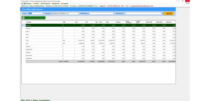 Dashboard Screenshot